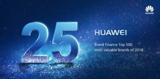 HUAWEI rose to 25th spot on Brand Finance Global 500 2018