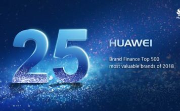 HUAWEI rose to 25th spot on Brand Finance Global 500 2018