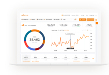 Alluma, the cryptocurrency exchange for the emerging market of India, launches the Alluma Loyalty Program – a tiered membership plan for traders in the country