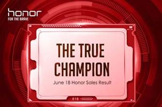 Honor Crowned Dual-Champion of 618 Shopping Festival