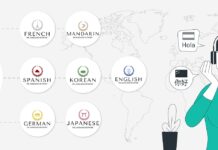 “The Language Network” Edtech startup will help you to learn more languages?