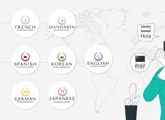 “The Language Network” Edtech startup will help you to learn more languages?