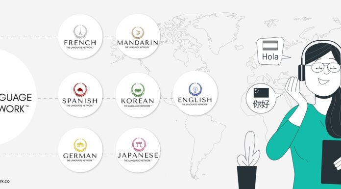 “The Language Network” Edtech startup will help you to learn more languages?