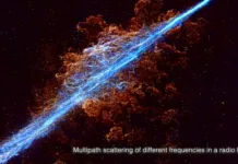 IIT-Hyderabad researchers release first official data from InPTA