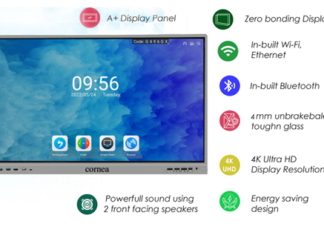 Cornea Unveils India’s Largest 110-Inch Panel for Rs. 10.9 Lakh