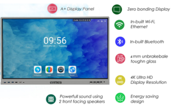 Cornea Unveils India’s Largest 110-Inch Panel for Rs. 10.9 Lakh